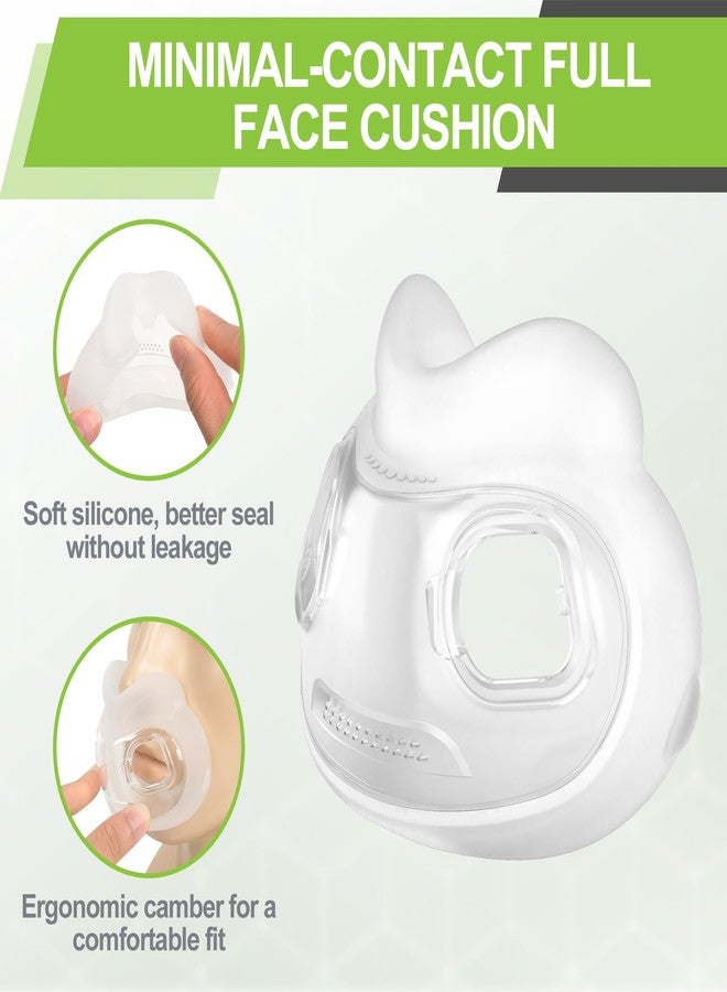 MEDICOLOR Replacement Cushion for F30i Small, Enhanced Comfort and Minimal-Contact, Compatible with Original Frame, 2 Packs, MEDICOLOR Supplied - Image 2